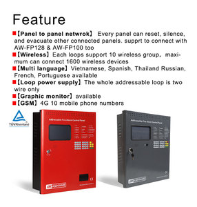 Panneau d'alarme <span class=keywords><strong>incendie</strong></span> adressable Asenware AW-FP200, système de détection d'<span class=keywords><strong>incendie</strong></span> approuvé TUV pour hôtel, usine - Product Image 5