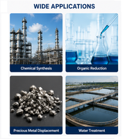 Polvo de Hierro Industrial Versátil para Materiales de Fricción, Herramientas de Diamante, Forros de Frenos, Aplicaciones Magnéticas y Recubrimiento en Polvo