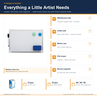 Tableau blanc A4 en gros, taille personnalisée, portable, magnétique, mini tableau blanc pour enfants