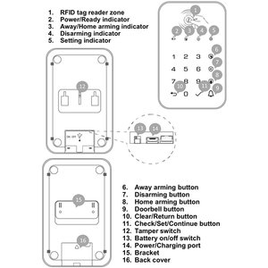 KONLEN 433Mhz Teclado táctil inalámbrico Desarmar Contraseña Teclado para Tuya Smart <span class=keywords><strong>Home</strong></span> <span class=keywords><strong>Security</strong></span> 2G 4G Sistema de alarma GSM - Product Image 6