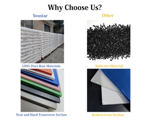 Nhà Kho Công Cụ Phần Cứng Lưu Trữ Hộp Chọn Stackable Xếp Chồng Treo PP Sóng Nhựa Kệ Lưu Trữ Bin Phần Bin - Product Image 5