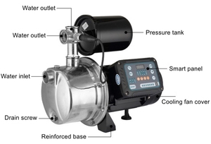 Pompe de surpression intelligente CHINCAN - Product Image 2