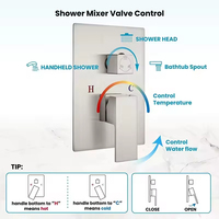 Système de douche encastré chromé 3 fonctions avec pommeau de pluie carré (8/10/12 pouces) et douchette à main pour appartement, finition douce