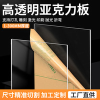 Plaque acrylique Longzhi transparente en plexiglas, épaisseur personnalisée, haute performance de traitement, panneau d'affichage, signalétique publicitaire