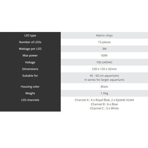 إضاءة LED قابلة للبرمجة لحوض السمك البحري من سبيكترا أكوا نايت V3 بقوة 60 واط مع محاكاة شروق وغروب الشمس لحوض الشعاب المرجانية والأسماك - Product Image 6
