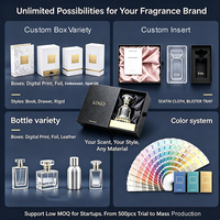 Coffret cadeau de parfum de luxe personnalisé avec des flacons en verre de haute qualité et des boîtes rigides exquises