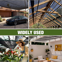 Rouleau de toile d'ombrage en HDPE 100% résistant aux UV, écologique, pour protection contre le vent, idéal pour jardin, serre, plantes, patio, chenil