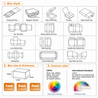 Boîte d'emballage cadeau pliable en carton rigide magnétique sur mesure pour vêtements, chaussures, chaussettes, avec ruban, matériaux recyclés, design portable