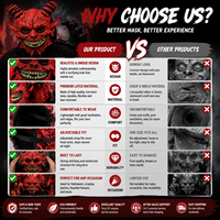 Topeng Wajah Penuh Lucu Baru 2026 untuk Dekorasi Halloween, Topeng Lateks Bercahaya, Perlengkapan Pesta Horor Halloween