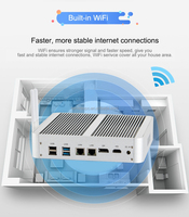 Mini ordinateur le moins cher, tout-en-un, PC Core I5 7260u I7 7560u 2xDDR4 DP Dual Lan 4G Sim Card Mini PC avec Wifi intégré