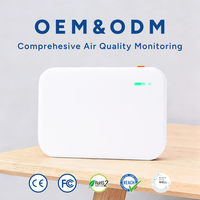 Monitor de Calidad del Aire Interior BACnet Modbus, Ethernet PoE, Certificado CE, Montaje en Pared, Sensor de Temperatura IP30, CO2, PM2.5, TVOC, NO2, NH3, H2S