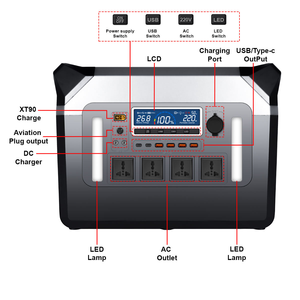 3000 Wát năng lượng mặt trời di động Trạm điện cầm tay với LiFePO4 Pin cho cắm trại ngoài trời khẩn cấp Nhà sao lưu nhanh chóng sạc - Product Image 3
