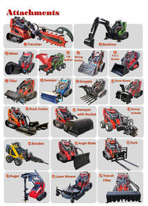 مرفق لـ <span class=keywords><strong>skid</strong></span> mini track/crawler loader - Product Image 4