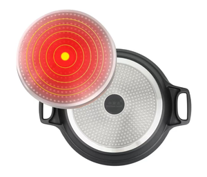 ZUNCK High Ear Denier Nonstick Classic Iron Pan32/36/40CM for Gas &amp; Induction Cookers - Product Image 3