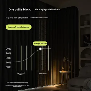 Shaoxing haut de gamme vert brocart rideaux occultants lumière luxe couleur bloquant solide pour salon chambre nouveau Style <span class=keywords><strong>tissu</strong></span> - Product Image 3