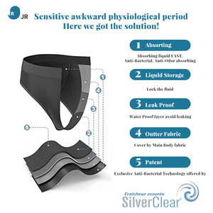 Pantalones Menstruales para Mujer 2026, Ropa Interior Lavable a Prueba de Fugas para Incontinencia, Encaje de Bambú, 4 Capas, Bragas para el <span class=keywords><strong>Periodo</strong></span> - Product Image 5