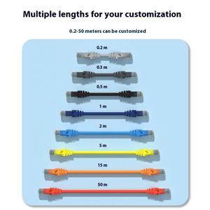 Cavo di Rete RJ45 Personalizzabile 1m/5m/10m/50m/100m Cat5e/Cat6/Cat6a/Cat7/Cat8 <span class=keywords><strong>UTP</strong></span> FTP SFTP <span class=keywords><strong>Cat</strong></span> 6 Cavo Ethernet RJ45 Patch Cord - Product Image 4