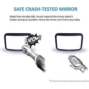 Gương Chiếu Hậu Bên Trong Chống Vỡ Xoay 360 Độ Cho Xe Hơi Trẻ Em - Product Image 6