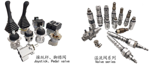 Soupape de décharge principale 410127-00417 C011B-50145 2.421-00376 2421-00376 420-00258 pour pelle Doosan DX420LC DX480LC DX520LC - Product Image 3