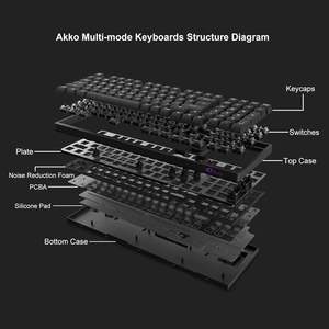 Teclado Mecánico para Juegos <span class=keywords><strong>AKKO</strong></span> Original 2026, 3098B, Intercambiable en Caliente, RGB, Ocean Star, para Compras en Línea en Alibaba - Product Image 5