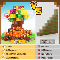 Enfants 1 pouce Tige Jouets Cubes De Construction Magnétiques pour Lava World Adventure Kingdom Cadeaux D'anniversaire Jeux et Cube Jouets