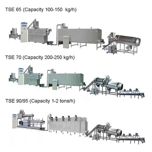 Máquina de Fabricación de Pienso Flotante para Peces, Equipo de Línea de Producción de Alimentos para Peces, Fabricación Industrial en China - Product Image 3