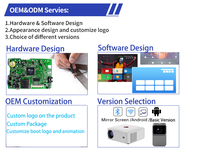 Proyektor Pintar HY300 Mini Android Terlaris dengan Wifi, LED LCD Full HD untuk Ponsel