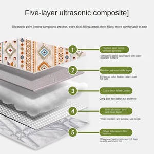 <span class=keywords><strong>Tapis</strong></span> de camping pliable léger et portable en tissu Oxford imperméable pour l'intérieur de la <span class=keywords><strong>tente</strong></span>, type matelas - Product Image 5