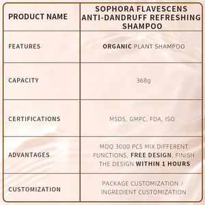 <span class=keywords><strong>2025</strong></span> mới bán buôn OEM/ODM Hữu Cơ Sophora flavescens dầu gội chăm sóc tóc chống gàu làm mới dầu gội thảo dược - Product Image 6