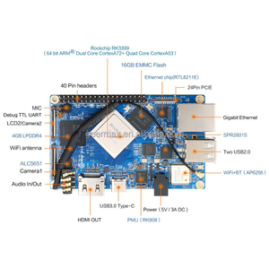 <span class=keywords><strong>Orange</strong></span> <span class=keywords><strong>Pi</strong></span> <span class=keywords><strong>4B</strong></span> แรม 4GB หน่วยความจำ 16GB eMMC ชิปประมวลผล Rockchip RK3399 6-core 64-bit A72 A53 โมดูลอิเล็กทรอนิกส์ <span class=keywords><strong>Orange</strong></span> <span class=keywords><strong>Pi</strong></span> 4 รุ่น B แรม 4G LPDDR4 หน่วยความจำ 16G - Product Image 1
