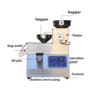 Máquina Comercial Automática para Prensar <span class=keywords><strong>Aceite</strong></span> con Certificación CE para Aceitunas, Almendras, Aguacates y Otros Aceites - Product Image 5