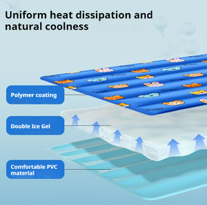 Vente en gros de tapis de refroidissement en gel pour chien pour petit animal de compagnie, housse de siège de voiture, tapis de refroidissement pour chien - Product Image 3