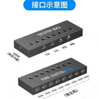 Hardrock Metal 2.0 KVM-Switch 8X1 Extender mit 4K60Hz, Privates Design, Maßgefertigt, FCC CE RHOS