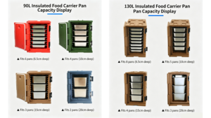 Calentador de Alimentos Aislado de 90L 95QT, Equipo de Cocina Comercial, Carrito Térmico para <span class=keywords><strong>Charolas</strong></span>, Entrega Comidas Perfectamente Calientes o Frías - Product Image 4
