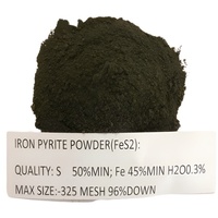 Vendre un dissolvant de cuivre de haute qualité et une poudre de pyrite de fer pour la fusion du fer et l'industrie métallurgique