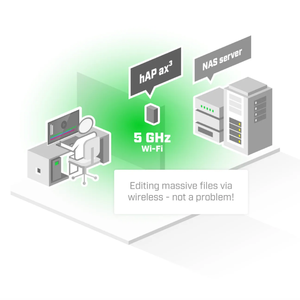 Router Mikrotik HAP Ax3 - Product Image 2
