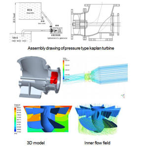 Groupe électrogène <span class=keywords><strong>hydroélectrique</strong></span> Kaplan horizontal compact 3kW-50kW, turbine à eau basse pression pour centrale <span class=keywords><strong>hydroélectrique</strong></span> de rivière/canal - Product Image 5