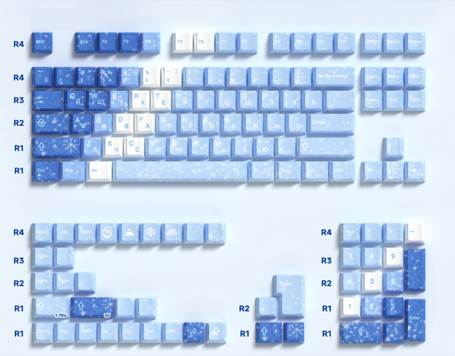 135KEYS Russie
