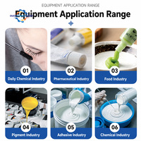 Viscosity Ready Shoe Polish Hair Dye Skin Ointment Pigment Metal Tube Semi Automatic Single Station Tube Filling Sealing Machine