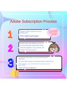 Paquete Familiar de Todas las Aplicaciones de Adobe 2025, Original, Ps <span class=keywords><strong>Pr</strong></span> AI, Relleno Genérico, Firefly, Mac/Windows M4 - Product Image 2