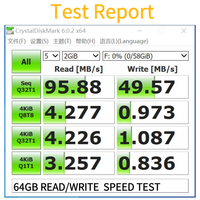 ELETREE Hergestellt in Taiwan, China Micro Original Handy 4K Kamera 2GB 4GB 8GB 16GB 32GB 64GB 128GB Speicher karte