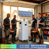 SUNPOK Powerwall 51.2V 48V 300Ah 314Ah Batterie LiFePO4 Lithium-Ion 15kWh 16kWh Système de Stockage d'Énergie Domestique avec BMS