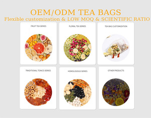 Vente en gros usine – Infusion personnalisée à faible MOQ de curcuma, gingembre et cannelle, mélange d'herbes naturelles pour stimuler le métabolisme et favoriser le confort digestif - Product Image 4