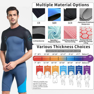 <span class=keywords><strong>Traje</strong></span> de Neopreno Corto Personalizado para Hombre, 2mm 3/2mm, con Cremallera Trasera, Térmico, para Buceo, Natación, <span class=keywords><strong>Traje</strong></span> de Buceo de una Pieza - Product Image 4