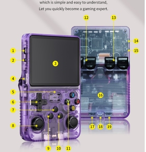Consola de Juegos Retro Portátil R36S con Más de 10000 Juegos Clásicos Integrados, Pantalla IPS y Emulador - Product Image 5