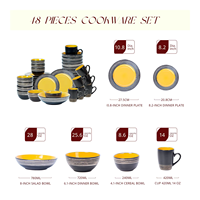 En septembre, nous faisons la promotion d'un ensemble de vaisselle familial unique avec une assiette ronde jaune foncé et une vaisselle de sécurité pour micro-ondes