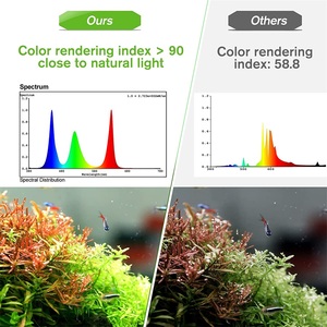 Soporte Telescópico para Plantas con Luz LED para Acuario Zaohetian, Ajustable para Teléfono Móvil, Modo Amanecer y Atardecer - Product Image 6