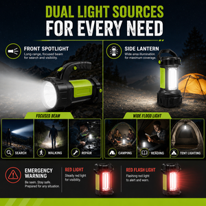 Lampes de poche <span class=keywords><strong>LED</strong></span> puissantes, projecteur puissant, étanche, <span class=keywords><strong>Rechargeable</strong></span> par USB, <span class=keywords><strong>lampe</strong></span> de chasse à longue portée avec lumière latérale - Product Image 5