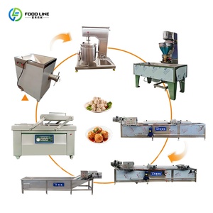 Máquina Comercial Automática para Hacer Albóndigas <span class=keywords><strong>de</strong></span> Carne y Pescado (Sus304) - Ideal para Albóndigas <span class=keywords><strong>de</strong></span> <span class=keywords><strong>Cangrejo</strong></span> - Product Image 5