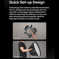 Godox 150 cm UL-BOX Octa Boîte à Lumière Parapluie à Dégagement Rapide Adaptateur Bowens avec Grille Carrée pour Flash de Studio, Portrait et Photographie de Produit